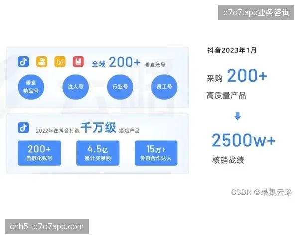 世界杯二手旅游套餐交易平台如何消除链上链路不对称风险